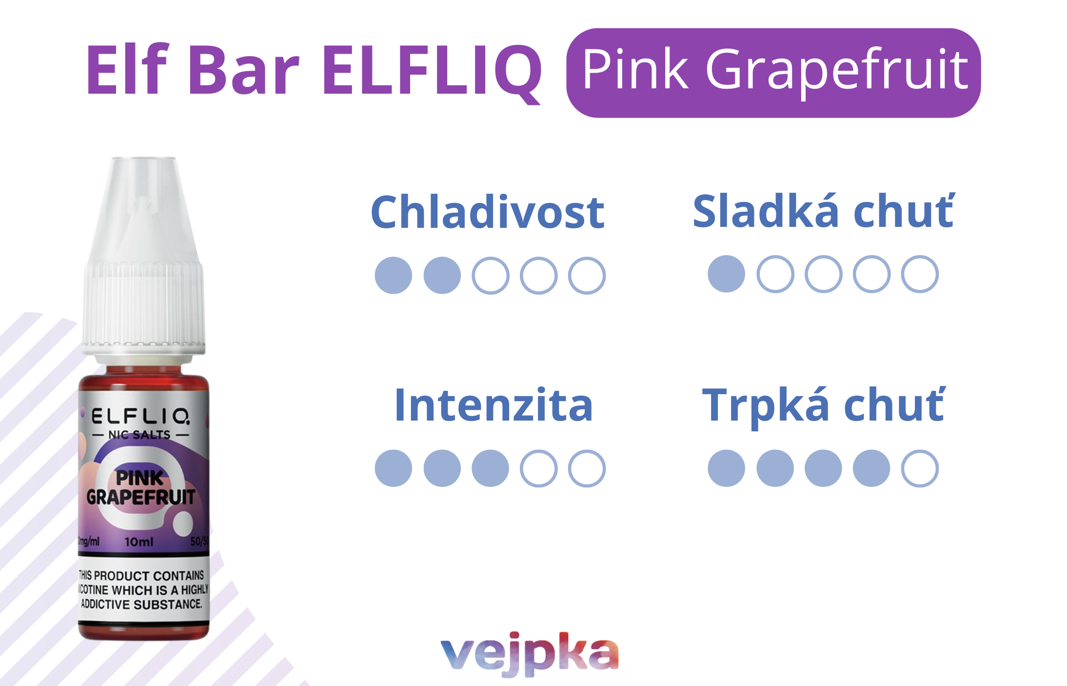 ELFLIQ PINK GRAPEFRUIT
